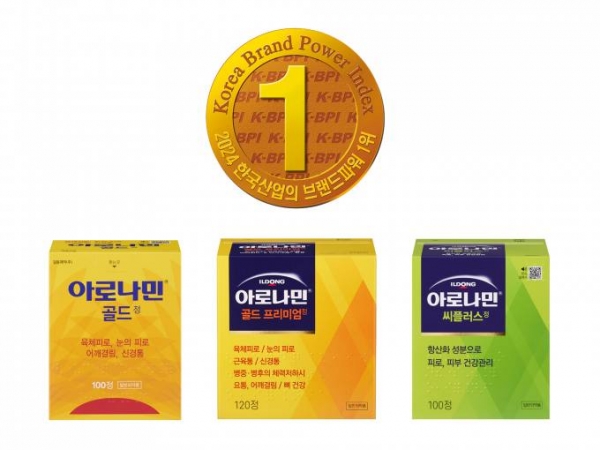 활성비타민 영양제 ‘아로나민’/일동제약 제공